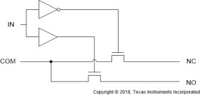 1-Ω, 5-V, 2:1 (SPDT), 1-channel general-purpose analog switch with powered-off protection