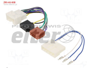 Złącze Dacia, Renault