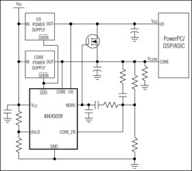 Voltage-Tracking Controllers for PowerPC, DSPs, and ASICs