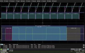 Teledyne LeCroy HDO4K-DIGRF3GBUS D