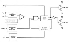 3.3 Volt MicroMonitor Chip