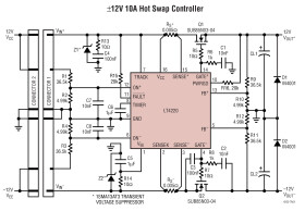 Dual Supply Hot Swap Controller