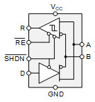 3.3-V to 5-V 12-Mbps half-duplex RS-485 transceiver auto-direction control ±12-kV IEC ESD