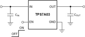 Nanopower-IQ 200nA 200mA low-dropout (LDO) voltage regulator with fast transient response