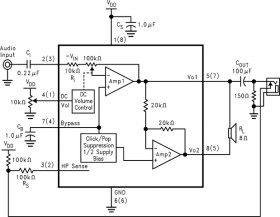 750-mW, stereo, analog input, Class-AB audio amplifier with DC volume control & headphone amp