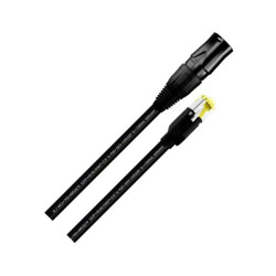 Cordial 15549 Network cable CAT 5e S/UTP Black PUR 3m