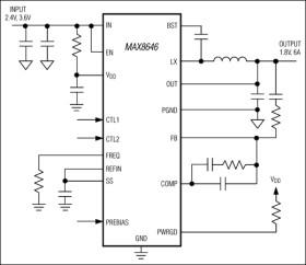 6A, 2MHz Step-Down Regulator with Integrated Switches