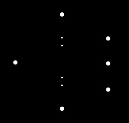 Die on Carrier, Silicon SPDT Switch, 100 MHz to 60 GHz