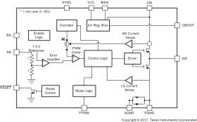 5.5-A, 36-V synchronous, 400-kHz, step-down converter