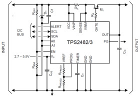 9-V to 80-V hot swap controller with digital powermonitoring and latch off