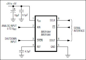 400ksps/300ksps, Single-Supply, Low-Power, Serial 10-Bit ADCs with Internal Reference