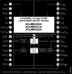 ADUM6420A - Quad-Channel Isolators with Integrated DC-to-DC Converter (4:0 directionality)