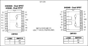 CMOS Analog Switches