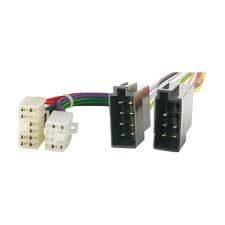 Złącze sam. ZRS-104