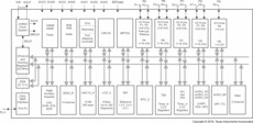 Low-cost polyphase metering SoC with 3 Sigma-Delta ADCs, 10-bit SAR ADC, LCD, 128KB Flash, 8KB RAM | PN | 80 | -40 to 85