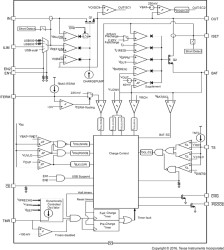 USB Friendly 0.5A Li-ion charger with power-Path, 10.5V OVP