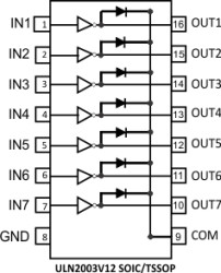 20-V, 7-ch NMOS array low-side driver