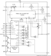 700nA Low Iq Highly Integrated Battery Charge Management Solution for Wearables and IoT | YFP | 25 | -40 to 85