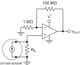 Dual 425-nA precision nanopower operational amplifier for cost-optimized systems