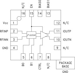 6 GHz Low Noise Programmable Divider (N = 1 to 4) SMT