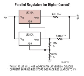 5A Positive Adjustable Voltage Regulator