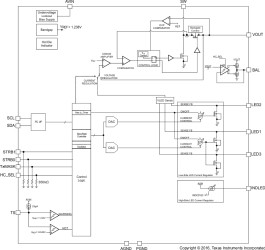 1.5A/4.1A multiple LED Camera flash driver with I2C compatible interface