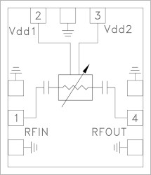 Analog VVA Attenuator Chip, 17 - 27 GHz