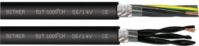 Kabel sterowniczy bezhalogenowy BiT 1000 CH 0,6/1kV 4x1 Dca H63108 /bębnowy/