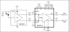3.3V, 10.7Gbps Limiting Amplifier