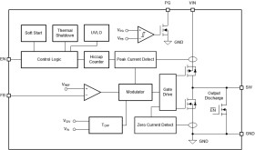 2.5V-5.5V input, 3-A high efficiency step-down converter in 2x2 QFN or SOT563 package