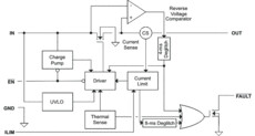 Adjustable, active-high, constant-current, current-limited power-distribution switch | DBV | 6 | -40 to 85