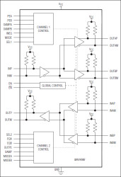 SAS/SATA Single Lane 2:1/1:2 Multiplexer/Demultiplexer Plus Redriver with Equalization