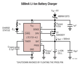 Single Cell Lithium-Ion Linear Battery Charger Controllers