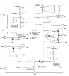 4.5-V to 24-V input, 8-A synchronous buck converter