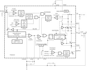 3V to 6V Input, 6A Synchronous Step-Down Converter
