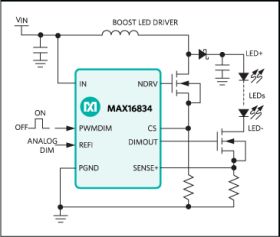 MAX16834 High-Power LED Driver with Integrated High-Side LED Current Sense and PWM Dimming MOSFET Driver
