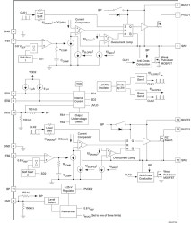 4.5V to 28V Input, Dual 3A Outputs, 600kHz Step-Down Converter with Internal Compensation
