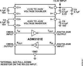 ±15 kV ESD Protected, 3.3 V Single-Channel RS-232 Line Driver/Receiver