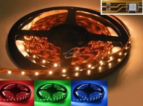 TAŚMA LED RGB ZALEWANA ODCINEK 5cm 3 diod 5050