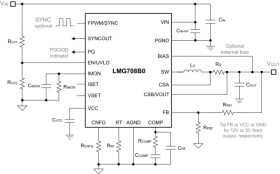 5V to 80V, 20A synchronous step-down converter with integrated GaN FETs for ultra-high efficiency