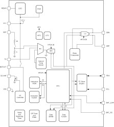 System side Impedance Track™ fuel gauge with integrated LDO.