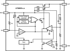 1.5-A, low-VIN (0.98-V), ultra-low-dropout voltage regulator with enable | KTT | 5 | -40 to 125