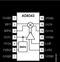 DC-to-2.5 GH High IP3 Active Mixer