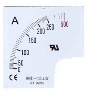 MIER-SKALA250/5/96 Skala do miernika 96x96mm, 5AVAC - pomiar pośredni do 250AAC