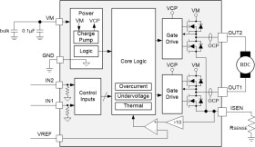 35-V, 3.7-A H-bridge motor driver with integrated current regulation