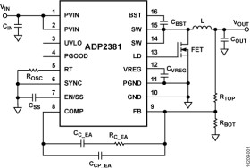 20 V, 6 A Synchronous Step-Down Regulator with Low-Side Driver