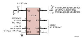 20-Bit µPower No Latency ∆Σ ADC in SO-8