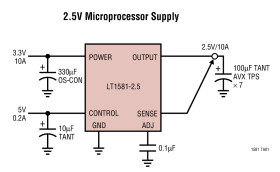 10A, Very Low Dropout Regulator