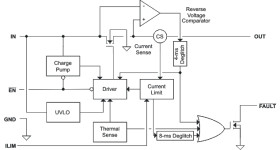 Adjustable, active-low, constant-current, current-limited power-distribution switch