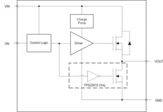 5.5-V, 2-A, 37-mΩ load switch | YFP | 4 | -40 to 105